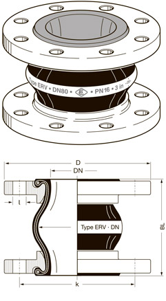 Схема резинового компенсатора Elaflex ERV-W
