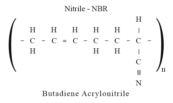 Химическое описание NBR/БНК
